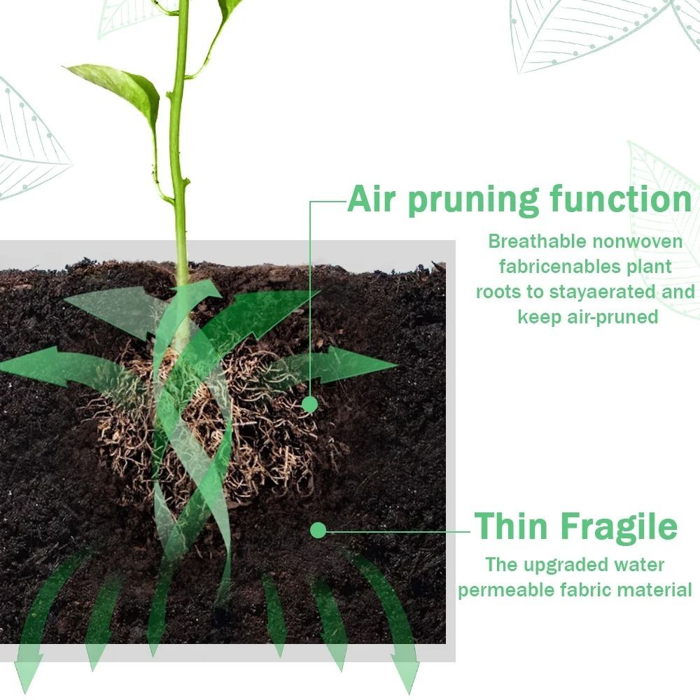 High Quality Felt Garden Plant - огляд і ціна Plant Parent Tools